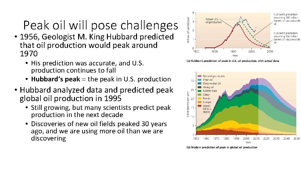 Peak oil will pose challenges • 1956, Geologist M. King Hubbard predicted that oil