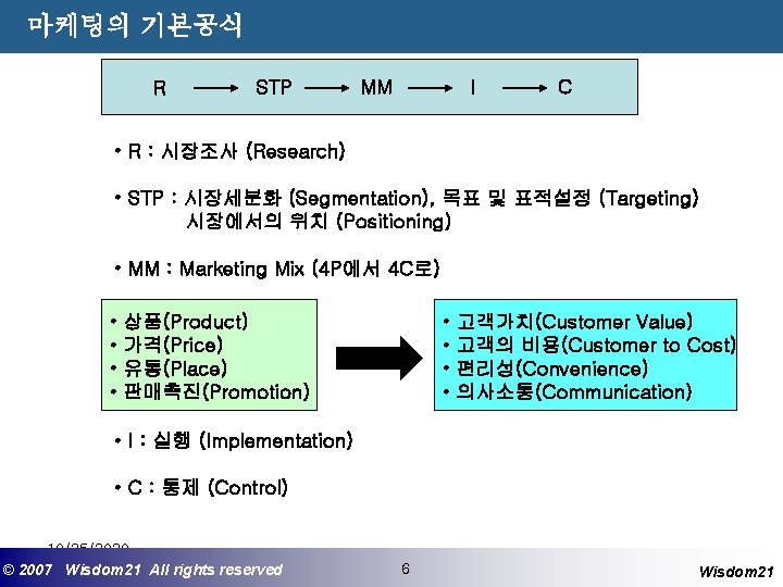 마케팅의 기본공식 R STP MM I C • R : 시장조사 (Research) • STP