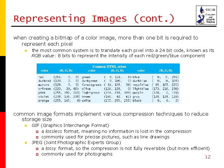 Representing Images (cont. ) when creating a bitmap of a color image, more than
