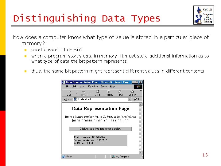 Distinguishing Data Types how does a computer know what type of value is stored