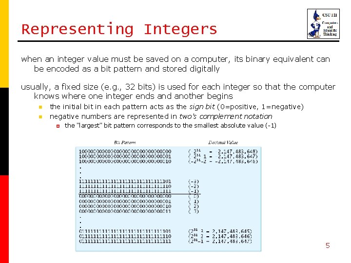 Representing Integers when an integer value must be saved on a computer, its binary