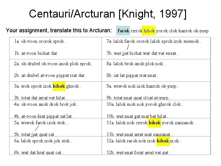 Centauri/Arcturan [Knight, 1997] Your assignment, translate this to Arcturan: farok crrrok hihok yorok clok