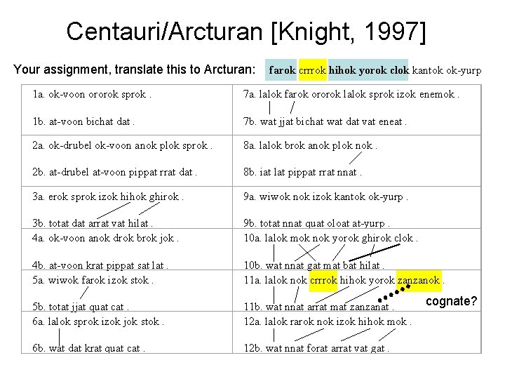 Centauri/Arcturan [Knight, 1997] Your assignment, translate this to Arcturan: farok crrrok hihok yorok clok