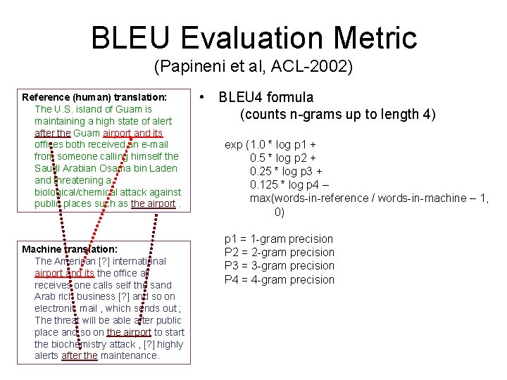 BLEU Evaluation Metric (Papineni et al, ACL-2002) Reference (human) translation: The U. S. island