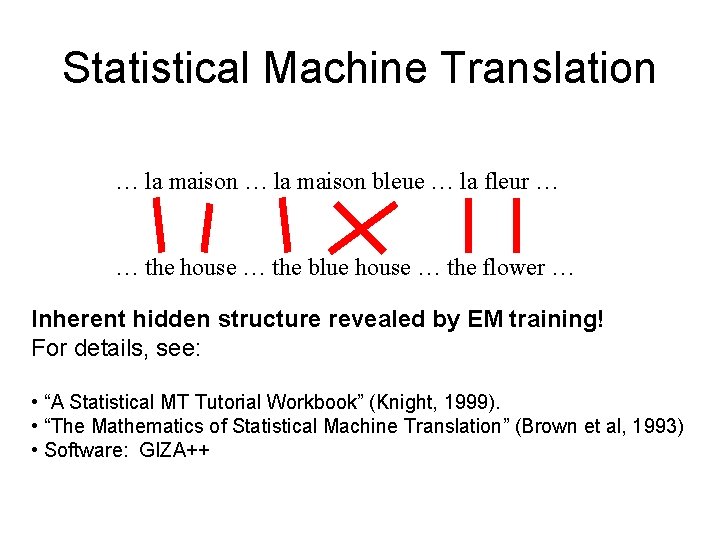 Statistical Machine Translation … la maison bleue … la fleur … … the house