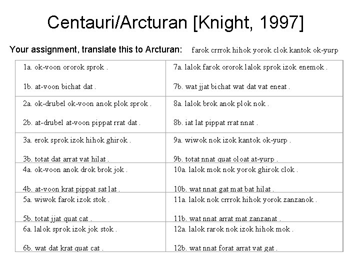 Centauri/Arcturan [Knight, 1997] Your assignment, translate this to Arcturan: farok crrrok hihok yorok clok