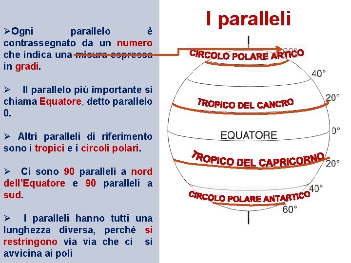 ØOgni parallelo è contrassegnato da un numero che indica una misura espressa in gradi.