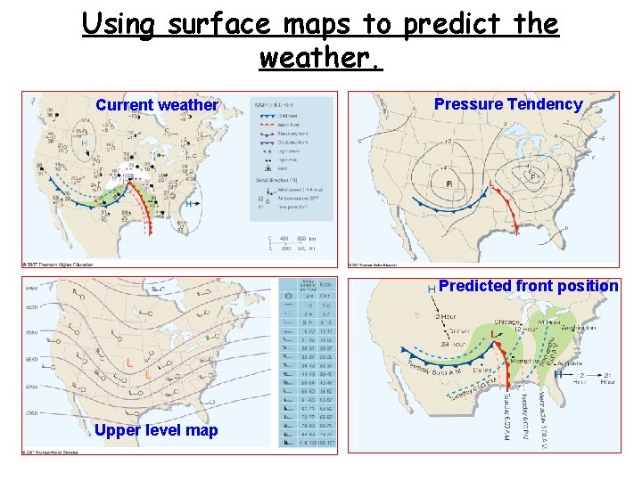 Using surface maps to predict the weather. Current weather Pressure Tendency Predicted front position