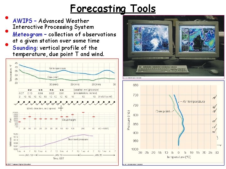  • • • Forecasting Tools AWIPS – Advanced Weather Interactive Processing System Meteogram