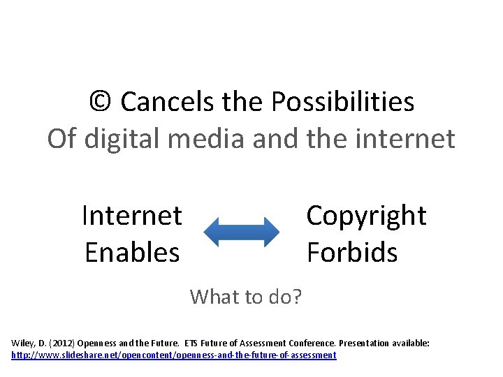 © Cancels the Possibilities Of digital media and the internet Internet Enables Copyright Forbids