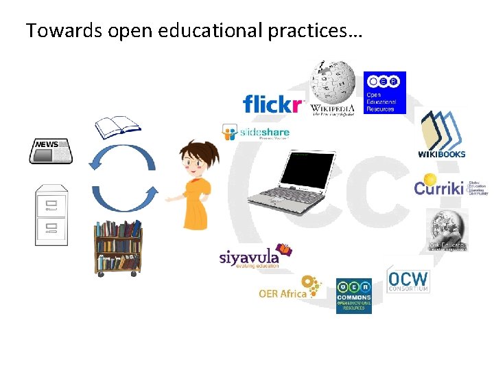 Towards open educational practices… 