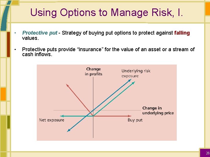 Using Options to Manage Risk, I. • Protective put - Strategy of buying put