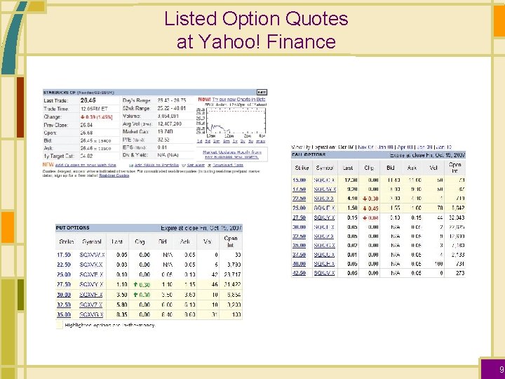 Listed Option Quotes at Yahoo! Finance 9 