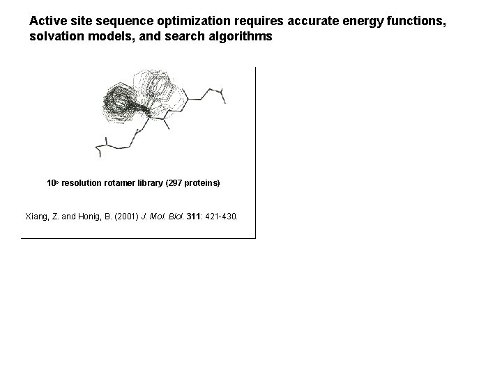 Active site sequence optimization requires accurate energy functions, solvation models, and search algorithms 10