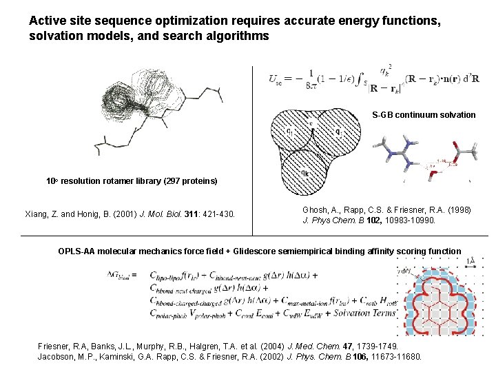 Active site sequence optimization requires accurate energy functions, solvation models, and search algorithms S-GB