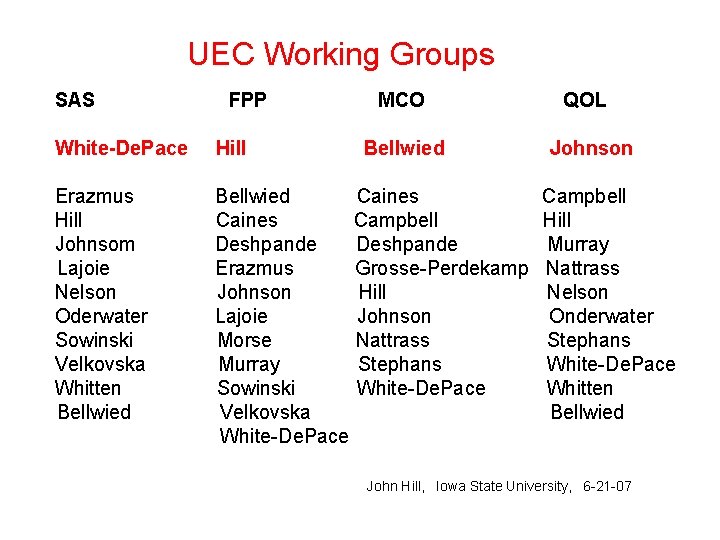 UEC Working Groups SAS FPP MCO White-De. Pace Hill Bellwied Erazmus Hill Johnsom Lajoie