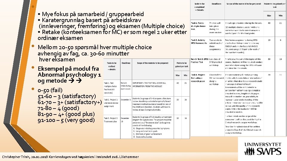  • • • Mye fokus på samarbeid / gruppearbeid • Karatergrunnlag basert på