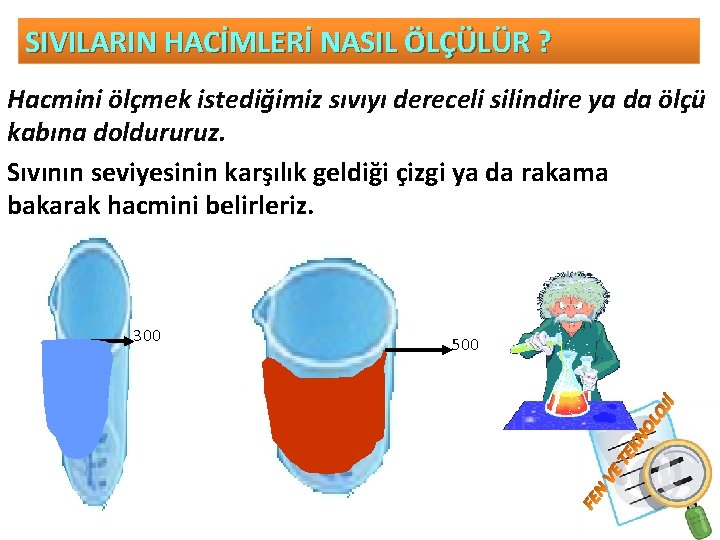 SIVILARIN HACİMLERİ NASIL ÖLÇÜLÜR ? Hacmini ölçmek istediğimiz sıvıyı dereceli silindire ya da ölçü