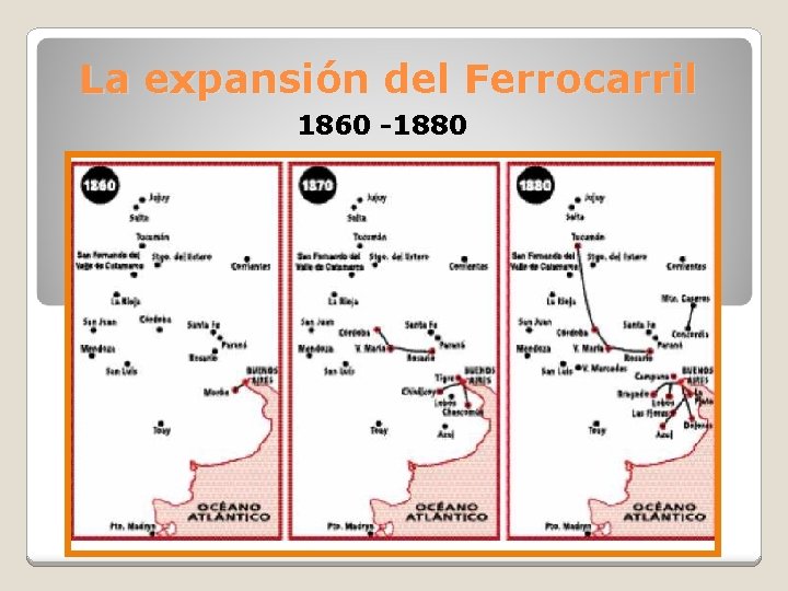 La expansión del Ferrocarril 1860 -1880 