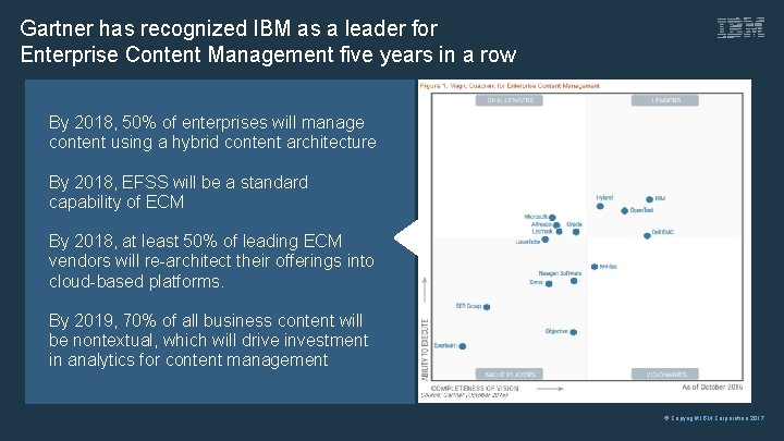 Gartner has recognized IBM as a leader for Enterprise Content Management five years in