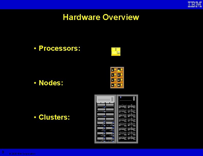 Hardware Overview • Processors: • Nodes: • Clusters: 3 © 2005 IBM Corporation 