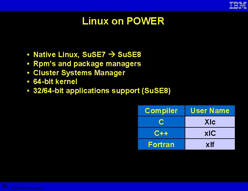 Linux on POWER • • • Native Linux, Su. SE 7 Su. SE 8