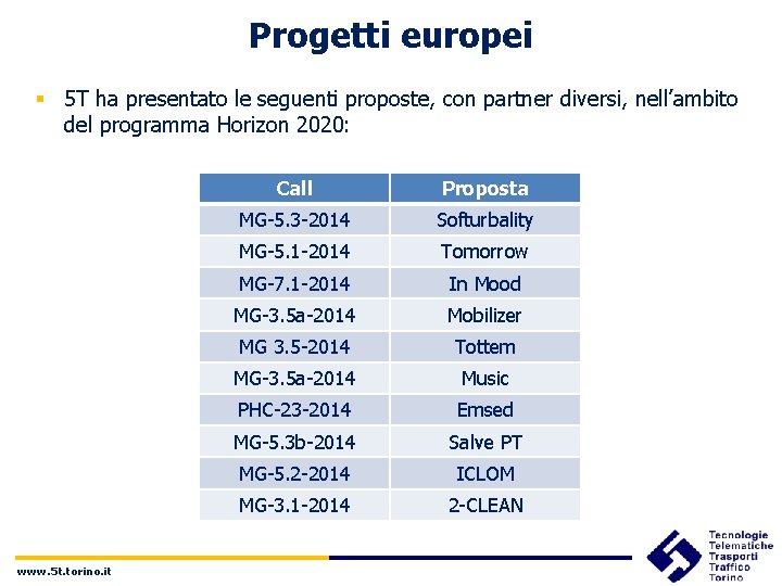 Progetti europei § 5 T ha presentato le seguenti proposte, con partner diversi, nell’ambito