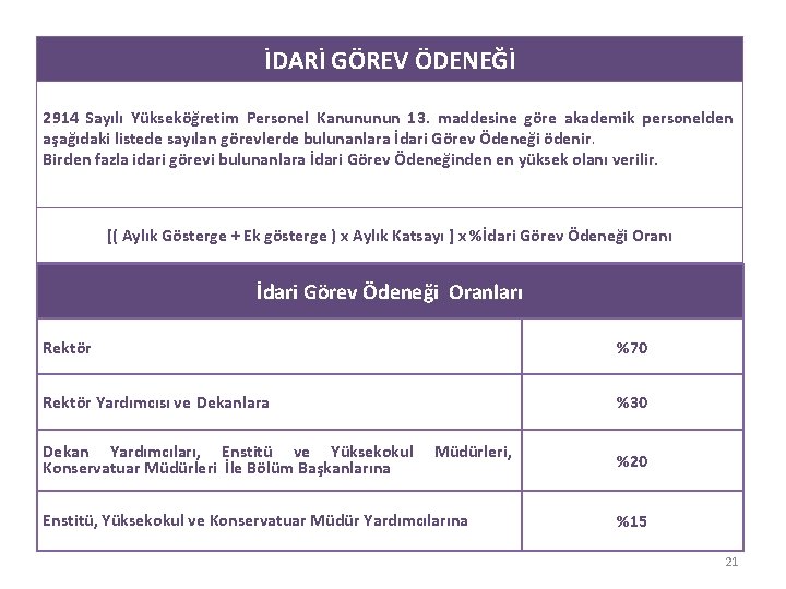 İDARİ GÖREV ÖDENEĞİ 2914 Sayılı Yükseköğretim Personel Kanununun 13. maddesine göre akademik personelden aşağıdaki