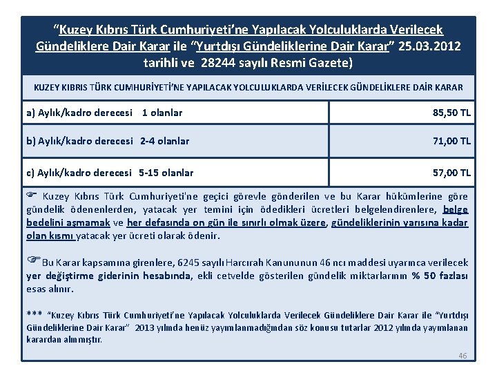 “Kuzey Kıbrıs Türk Cumhuriyeti’ne Yapılacak Yolculuklarda Verilecek Gündeliklere Dair Karar ile “Yurtdışı Gündeliklerine Dair