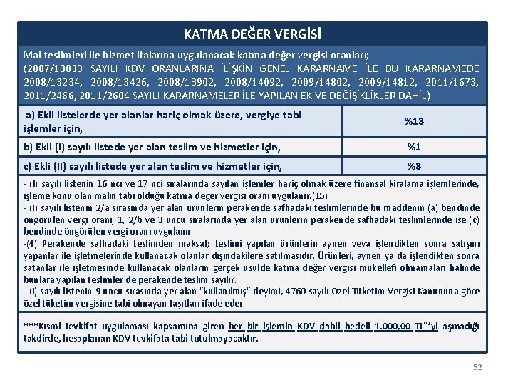  KATMA DEĞER VERGİSİ Mal teslimleri ile hizmet ifalarına uygulanacak katma değer vergisi oranları;