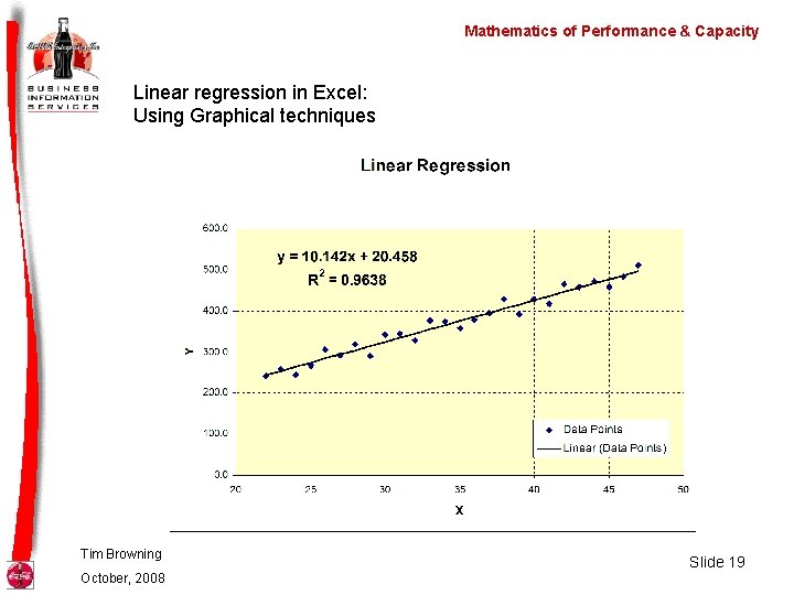 Mathematics of Performance & Capacity Linear regression in Excel: Using Graphical techniques Tim Browning