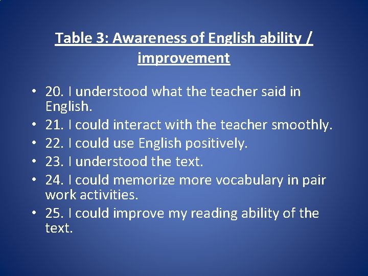 Table 3: Awareness of English ability / improvement • 20. I understood what the