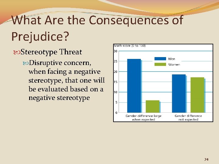 What Are the Consequences of Prejudice? Stereotype Threat Disruptive concern, when facing a negative