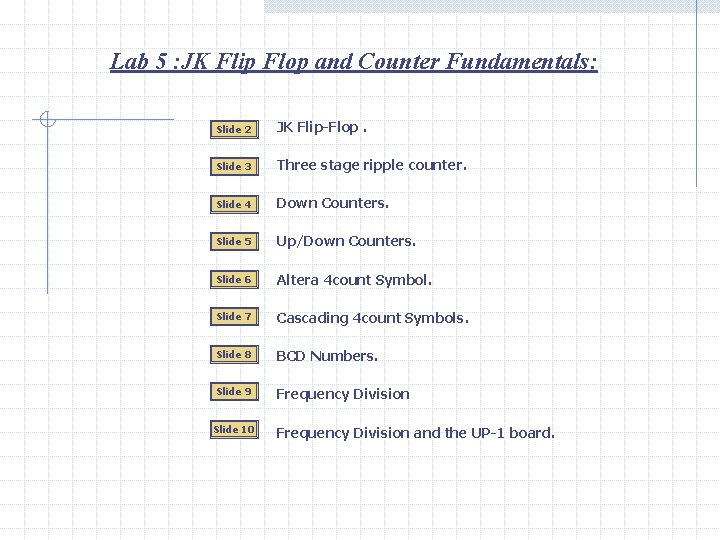 Lab 5 : JK Flip Flop and Counter Fundamentals: Slide 2 JK Flip-Flop. Slide