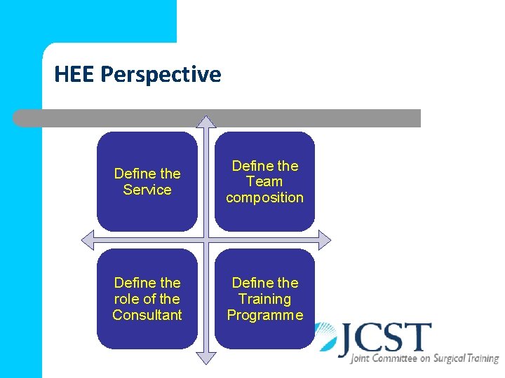 HEE Perspective Define the Service Define the Team composition Define the role of the