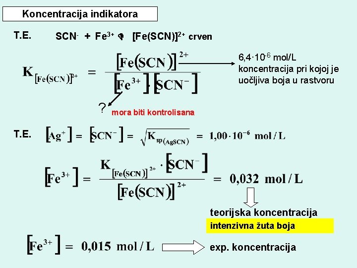 Koncentracija indikatora T. E. SCN- + Fe 3+ [Fe(SCN)]2+ crven 6, 4· 10 -6