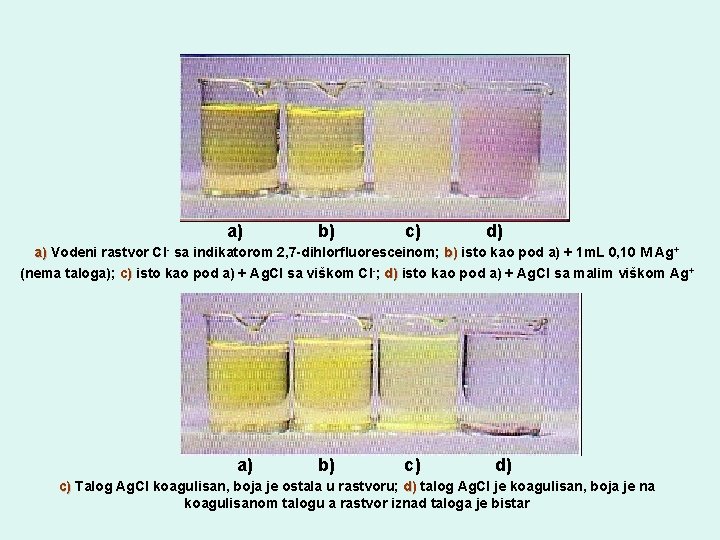 a) b) c) d) a) Vodeni rastvor Cl- sa indikatorom 2, 7 -dihlorfluoresceinom; b)