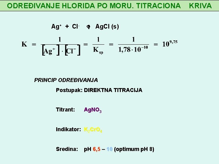 ODREĐIVANJE HLORIDA PO MORU. TITRACIONA Ag+ + Cl- Ag. Cl (s) PRINCIP ODREĐIVANJA Postupak: