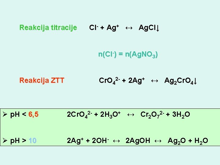 Reakcija titracije Cl- + Ag+ ↔ Ag. Cl↓ n(Cl-) = n(Ag. NO 3) Reakcija
