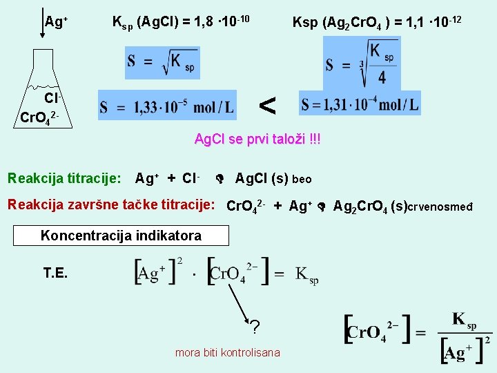 Ag+ Ksp (Ag. Cl) = 1, 8 · 10 -10 Ksp (Ag 2 Cr.