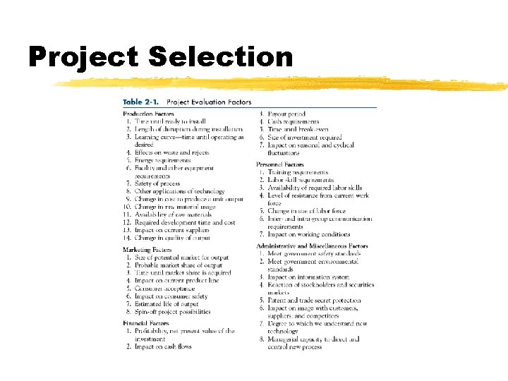 Project Selection 