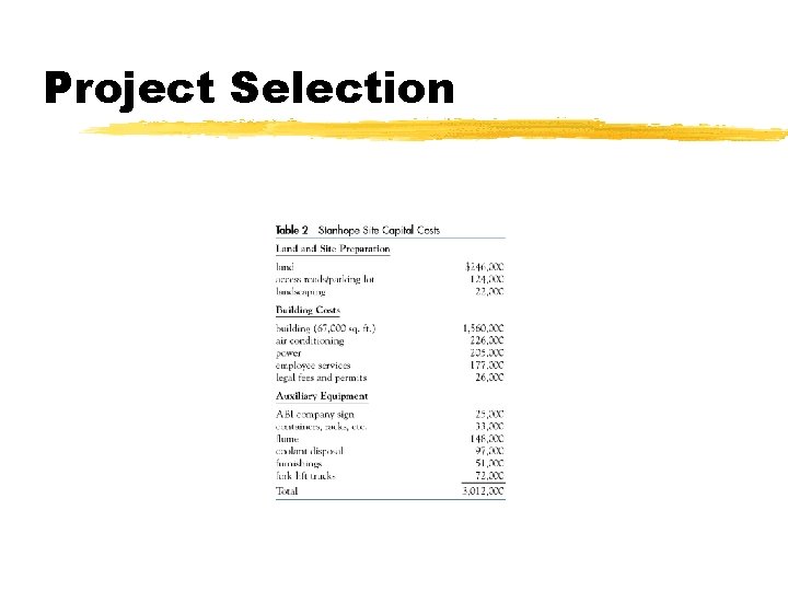 Project Selection 