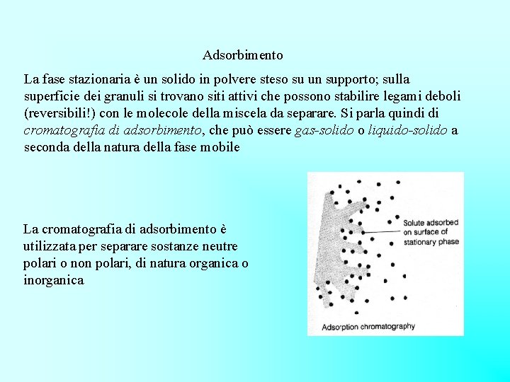 Adsorbimento La fase stazionaria è un solido in polvere steso su un supporto; sulla