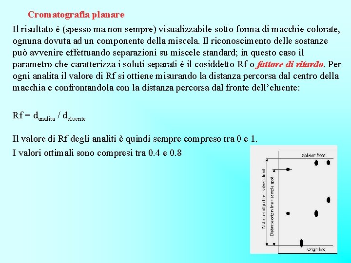 Cromatografia planare Il risultato è (spesso ma non sempre) visualizzabile sotto forma di macchie