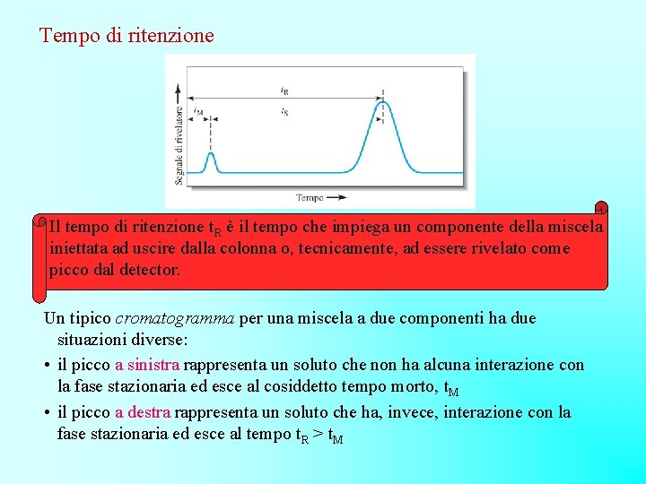 Tempo di ritenzione Il tempo di ritenzione t. R è il tempo che impiega