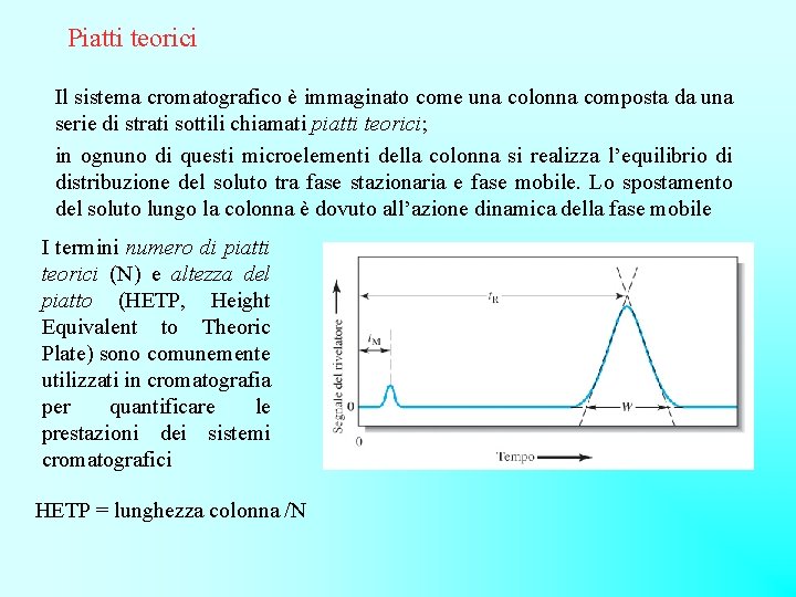 Piatti teorici Il sistema cromatografico è immaginato come una colonna composta da una serie