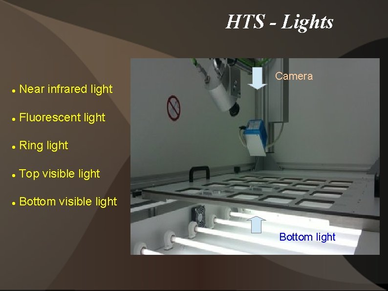 HTS - Lights Camera Near infrared light Fluorescent light Ring light Top visible light