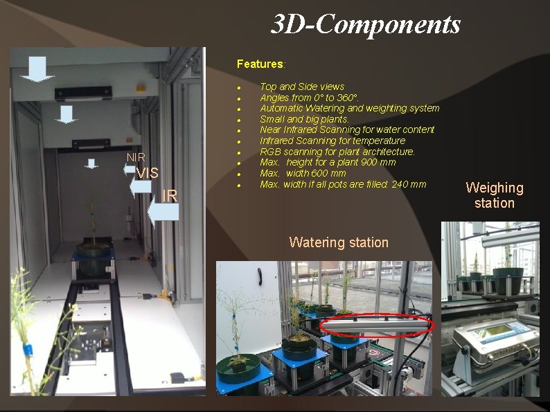 3 D-Components Features: NIR VIS IR Top and Side views Angles from 0° to