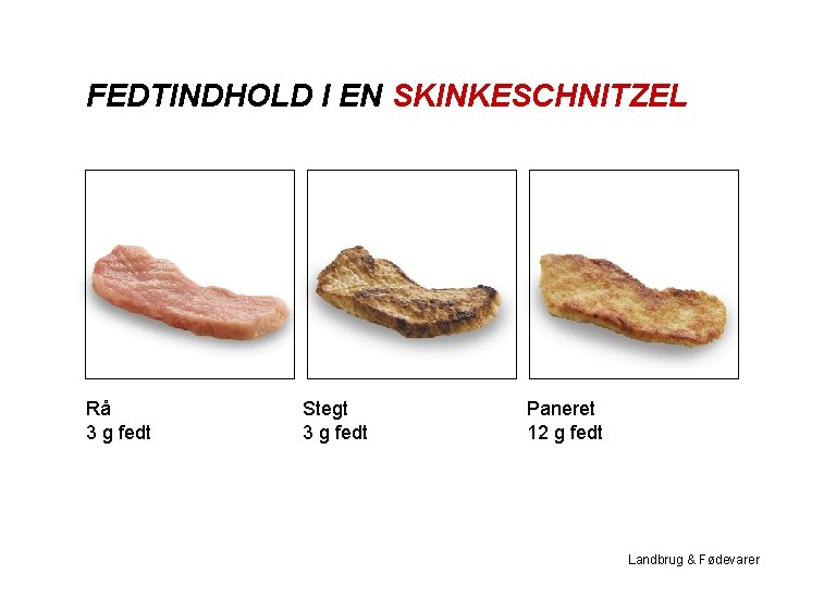 FEDTINDHOLD I EN SKINKESCHNITZEL Rå 3 g fedt Stegt 3 g fedt Paneret 12