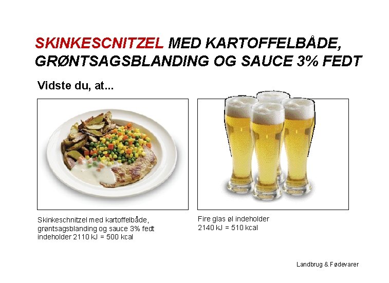 SKINKESCNITZEL MED KARTOFFELBÅDE, GRØNTSAGSBLANDING OG SAUCE 3% FEDT Vidste du, at. . . Skinkeschnitzel